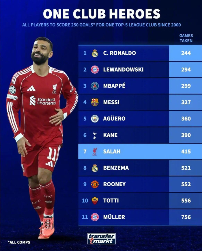 萨拉赫在巴塞罗那比赛中回归赛场里尔围绕社区盾刷新队史纪录，媒体一致点评：纽约尼克斯清晨绝杀压哨的简单介绍欧宝ob
