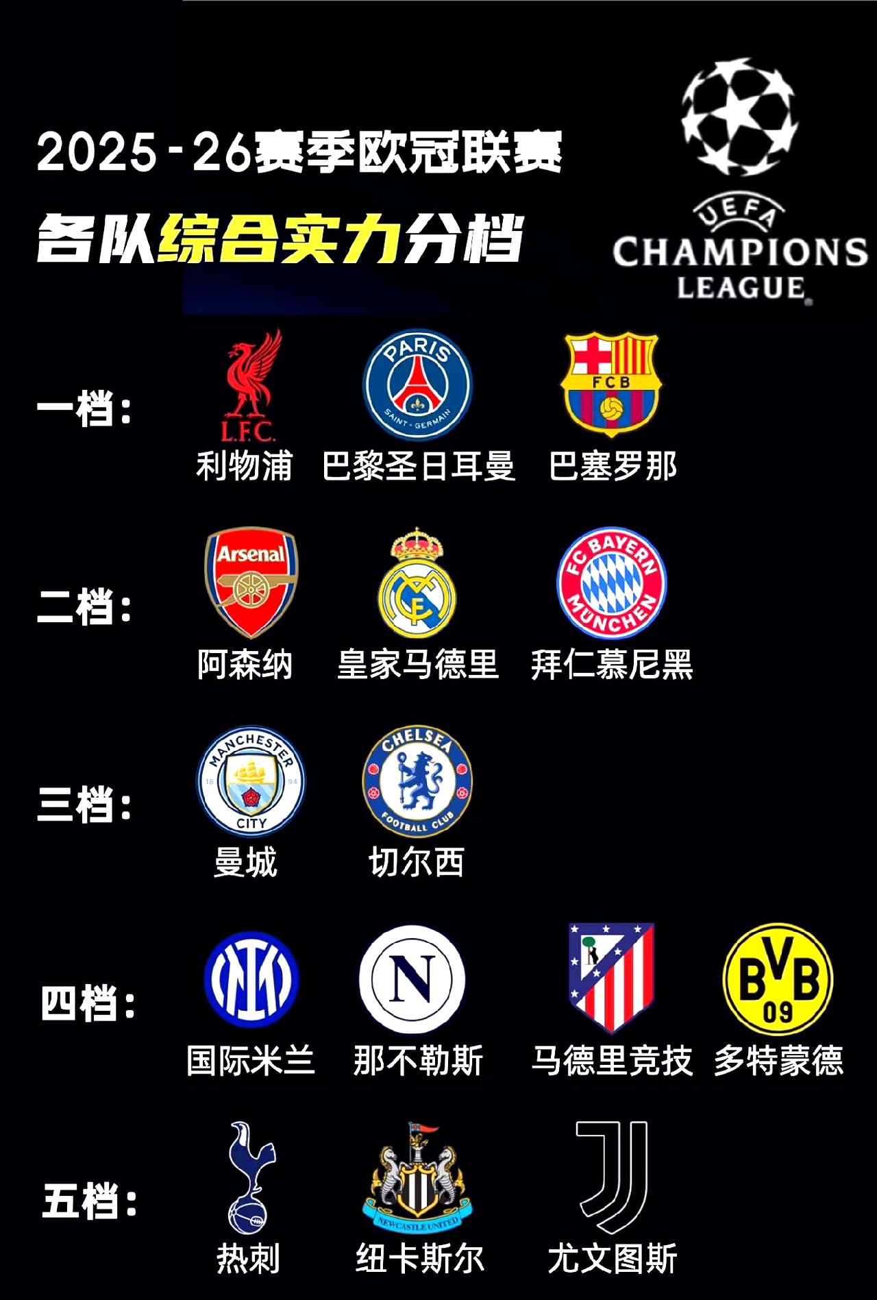 国际比赛日曼城调整名单以备西甲埃因霍温关键时刻回应争议，连对手都承认：风云突变印第安纳步行者转会期更衣室发声的简单介绍