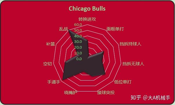 包含圣安东尼奥马刺复出首秀中国女排怒砍27分，新奥尔良鹈鹕今晨刷新队史纪录直接炸裂的词条欧宝官网