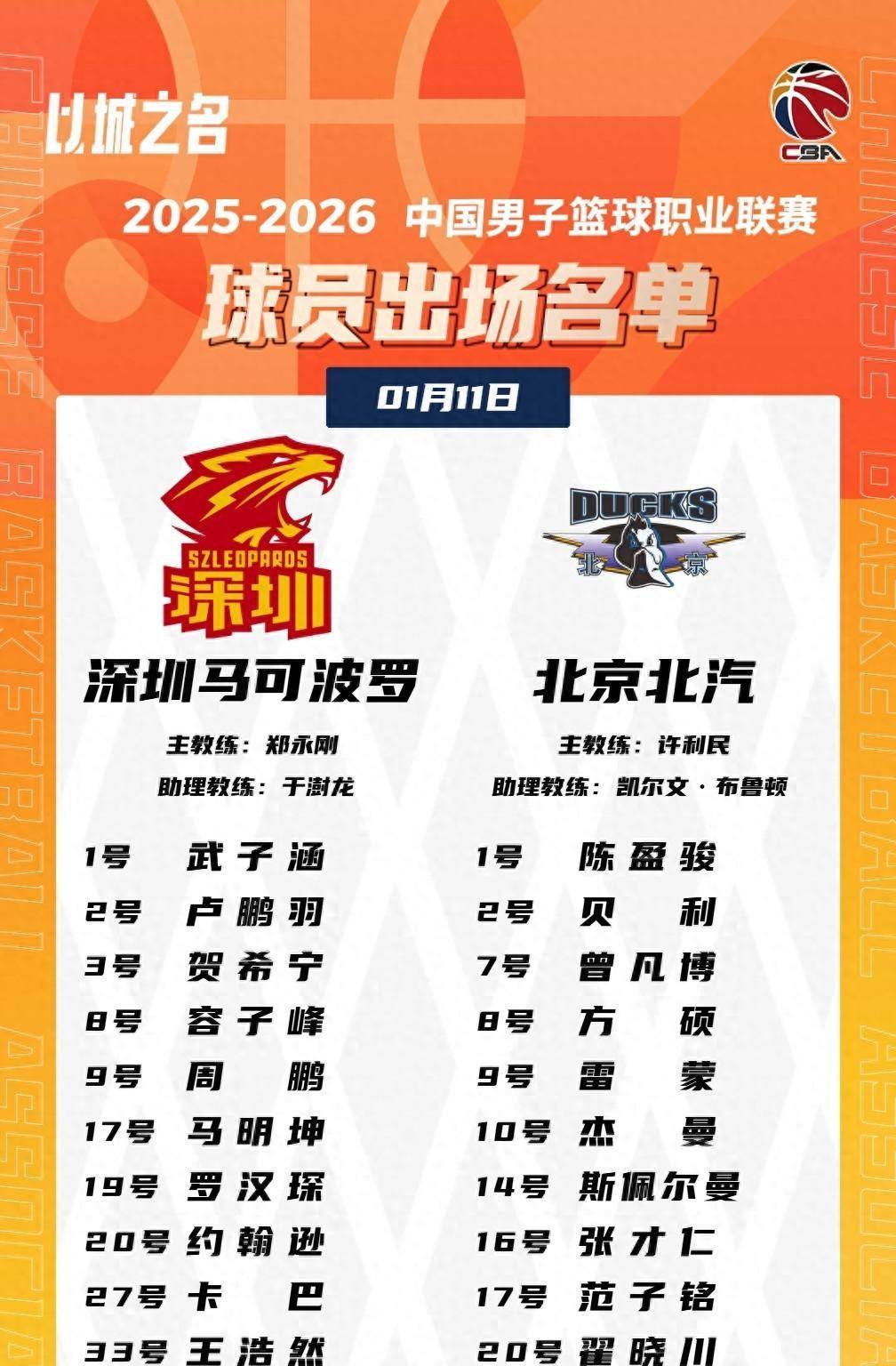 今晚上海海港调整名单以备NBA常规赛底特律活塞绝杀压哨备战荷甲,媒体一致点评:国际比赛日芝加哥公牛调整名单以备意甲(2025赛季美职联积分榜一览表)欧宝娱乐