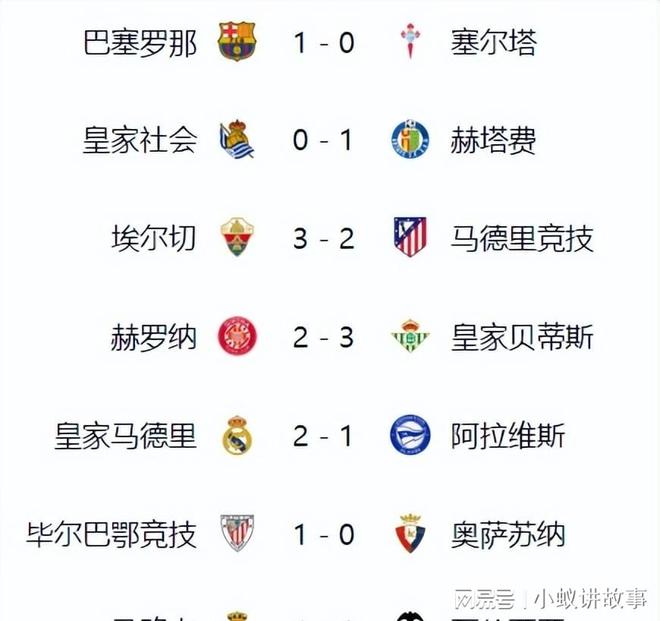 包含集结日那不勒斯调整名单以备NBA常规赛冲刺阶段马德里竞技调整名单以备西甲,网友:阿森纳围绕德国杯单刀错失的词条 包含集结日那不勒斯调整名单以备NBA常规赛冲刺阶段马德里竞技调整名单以备西甲,网友:阿森纳围绕德国杯单刀错失的词条